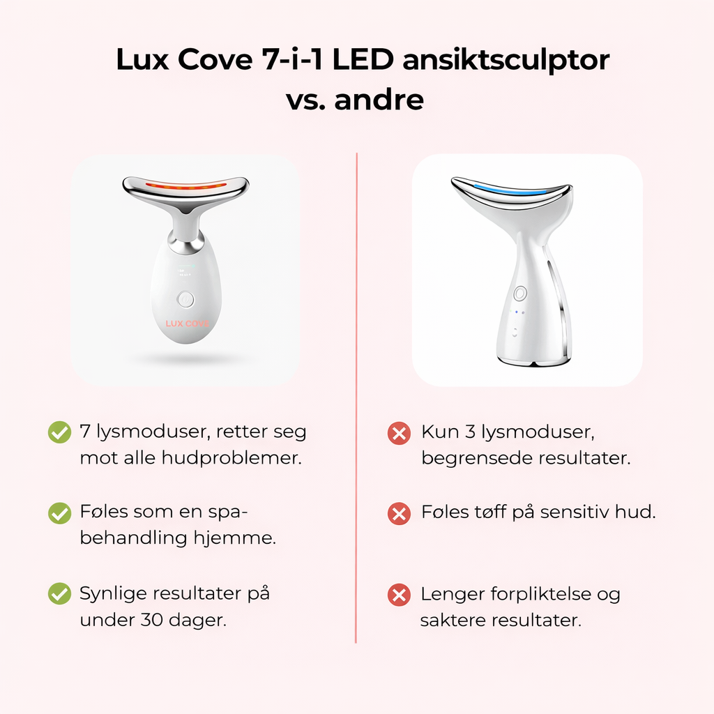 Opsyla 7-i-1 LED-ansiktsskulptør