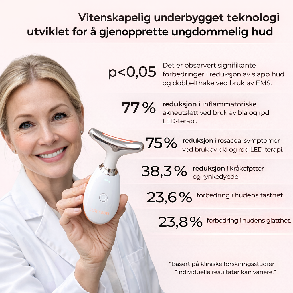 Opsyla 7-i-1 LED-ansiktsskulptør