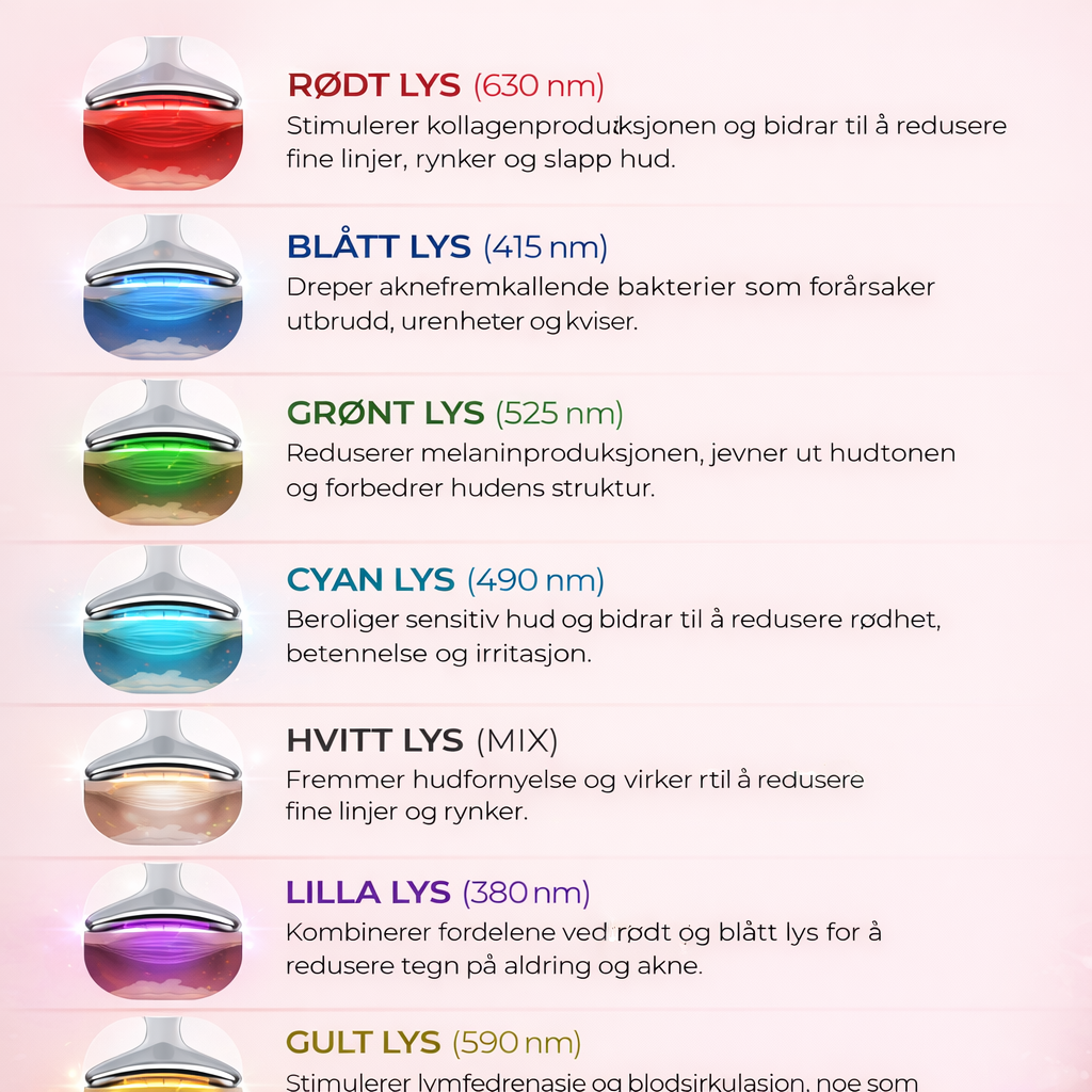 Opsyla 7-i-1 LED-ansiktsskulptør