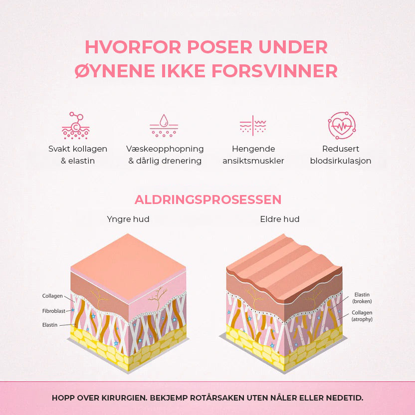 Revive Eyes® 2-i-1 rødt lysterapi + EMS for å fjerne poser under øynene